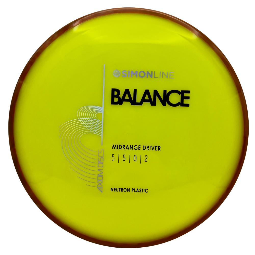 Neutron Balance