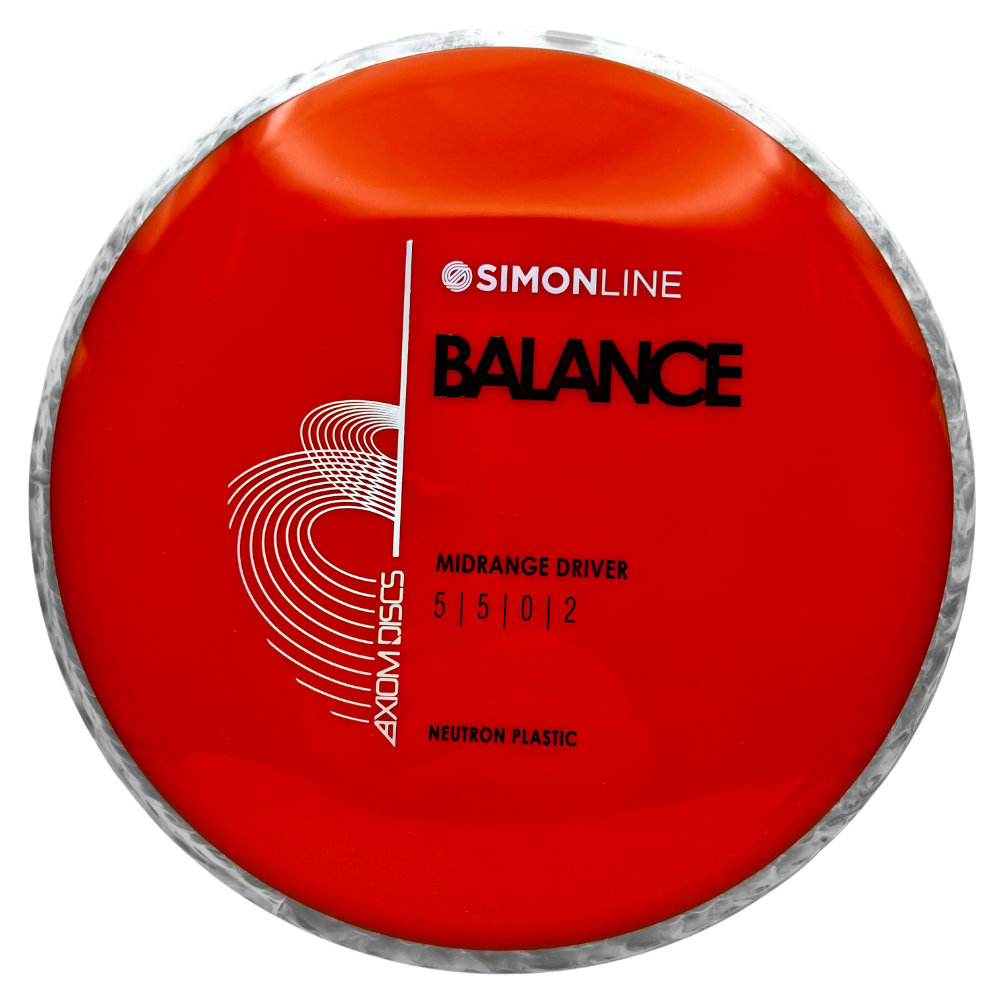 Neutron Balance