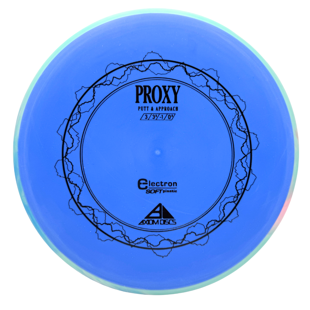Electron Soft Proxy