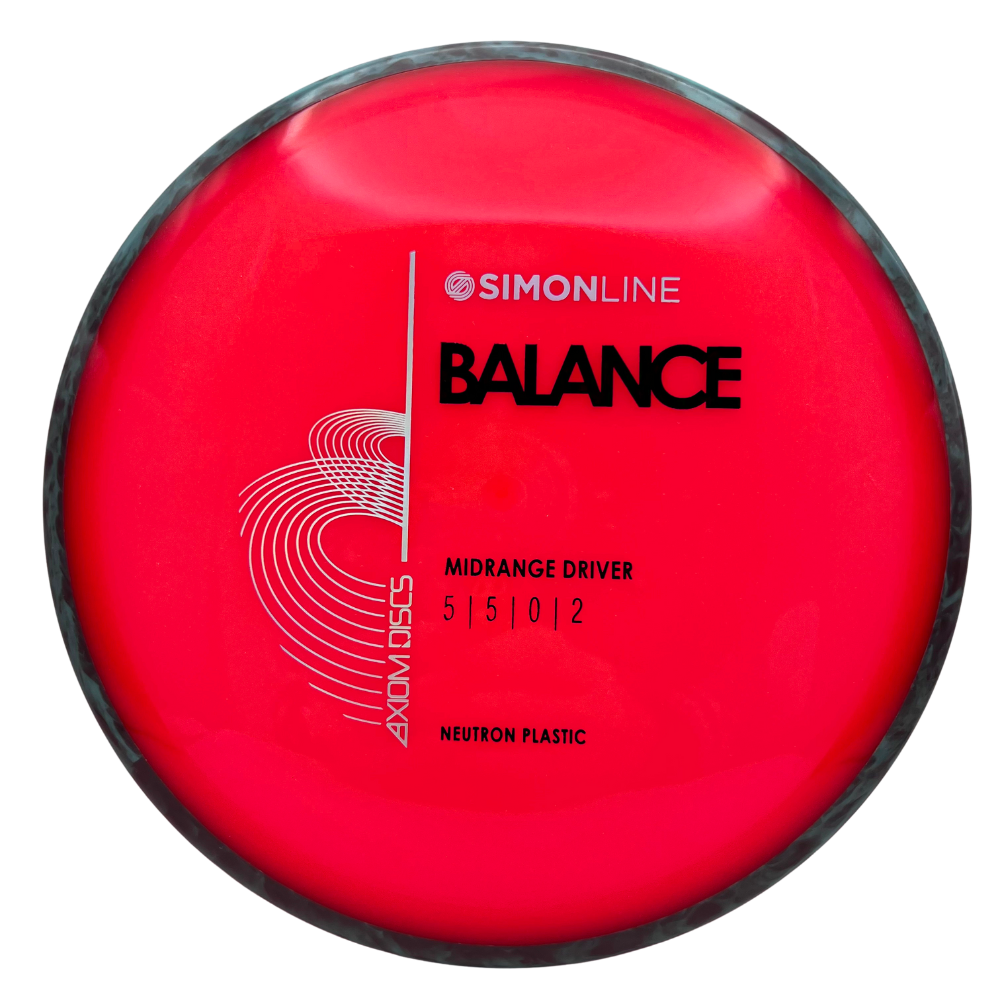 Neutron Balance