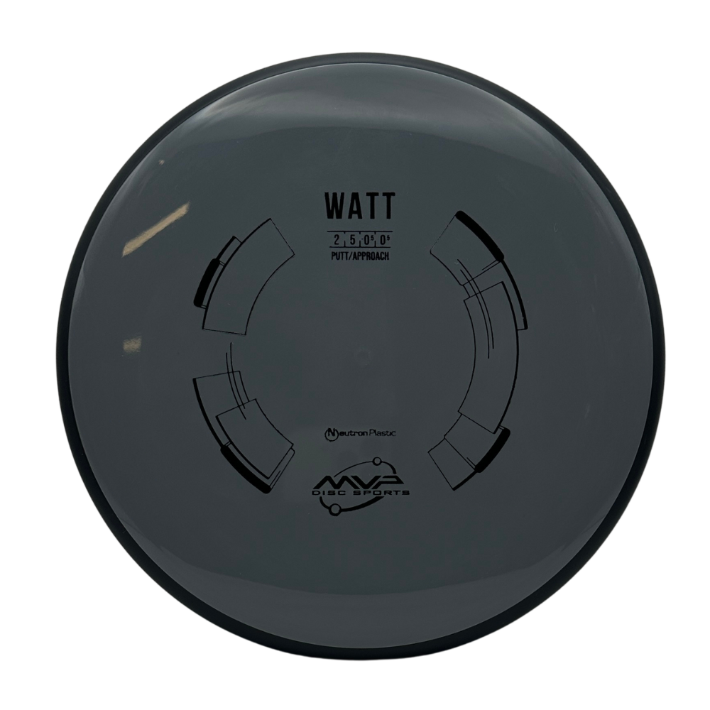 Neutron Watt