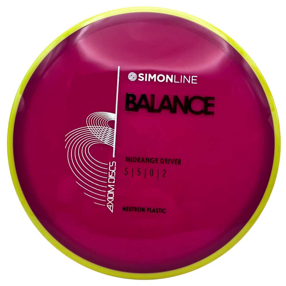 Neutron Balance