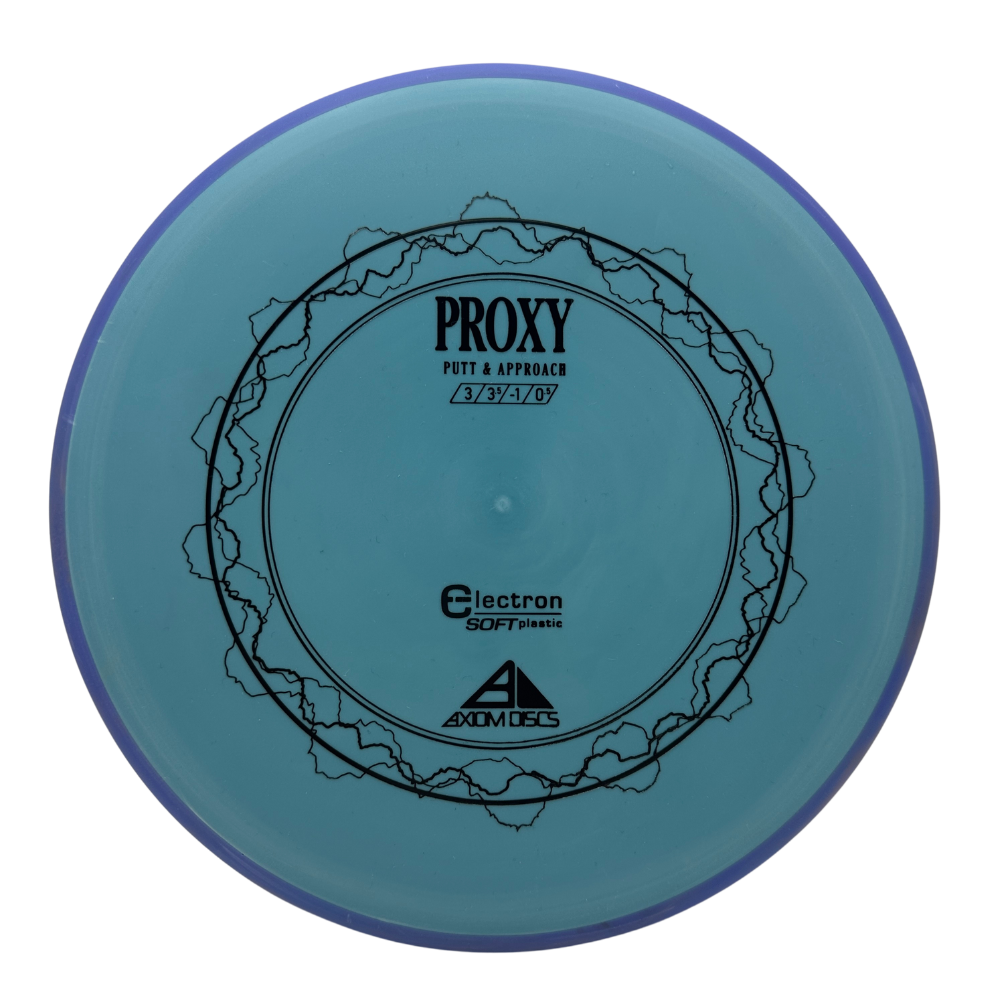 Electron Soft Proxy