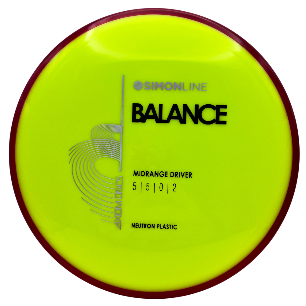Neutron Balance
