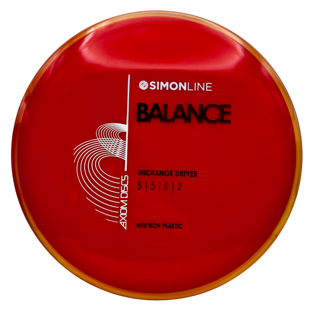 Neutron Balance