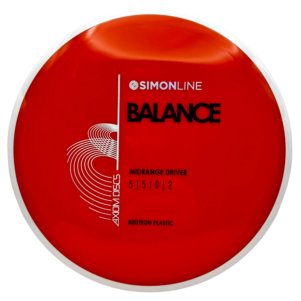 Neutron Balance