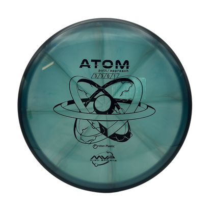 Proton Atom