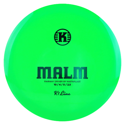 K1 Malm