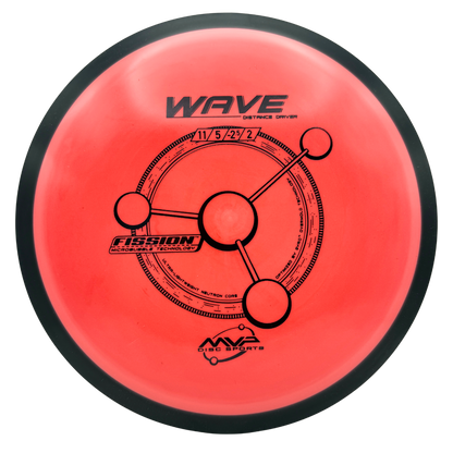 Fission Wave