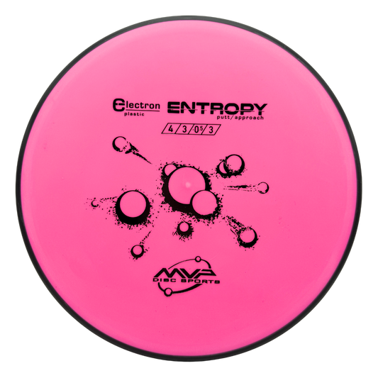 Electron Entropy